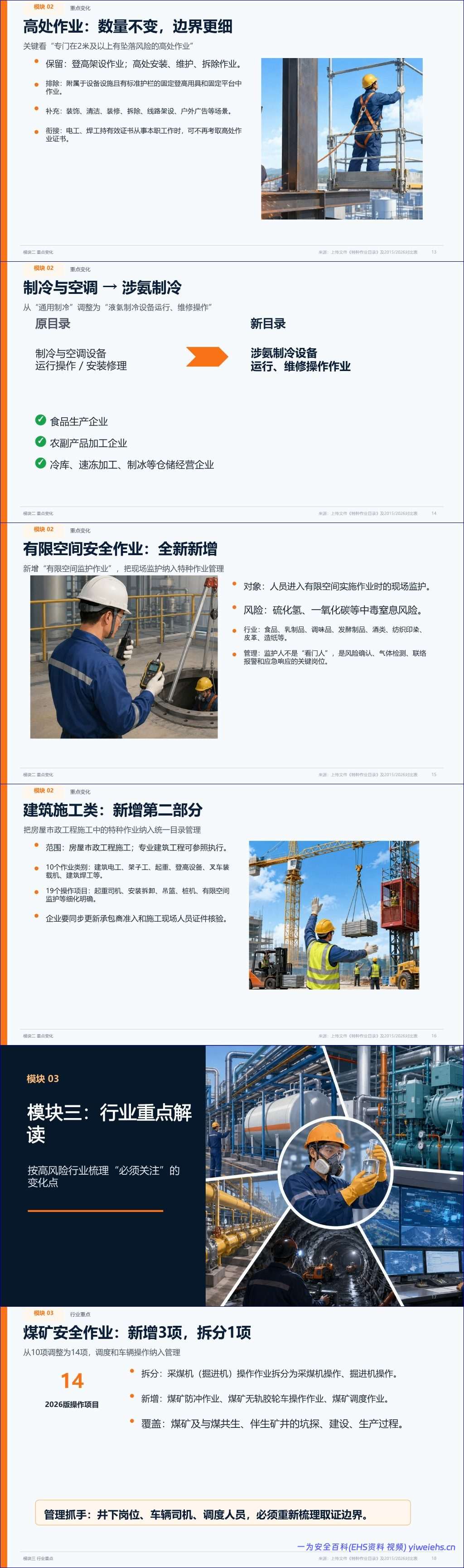 【PPT】特种作业目录2026版行业培训宣贯课件