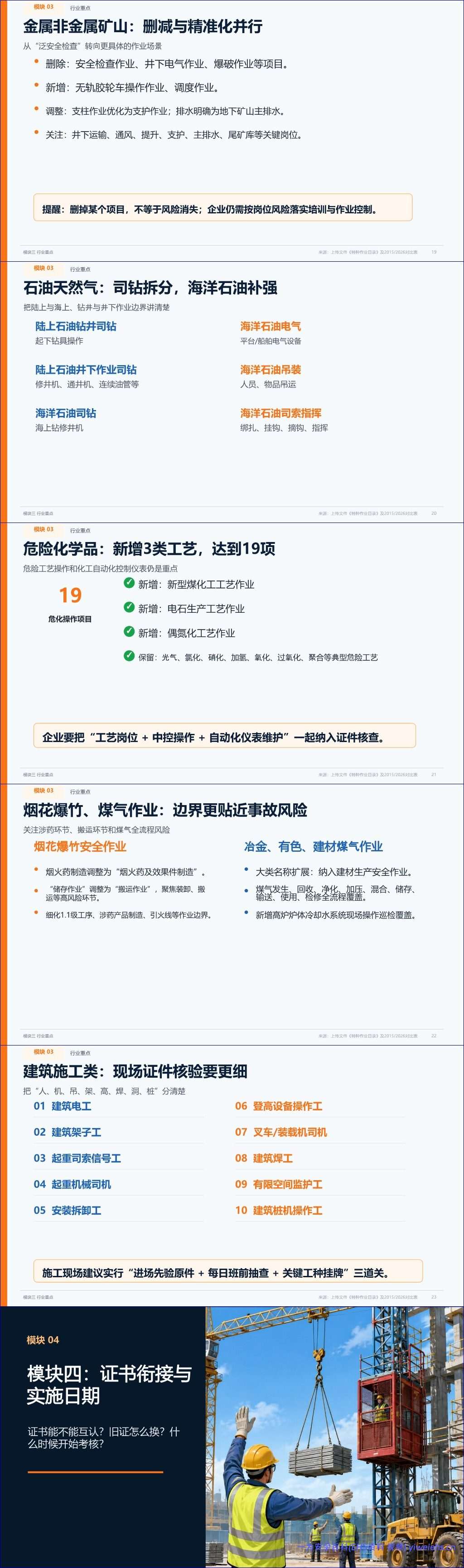 【PPT】特种作业目录2026版行业培训宣贯课件