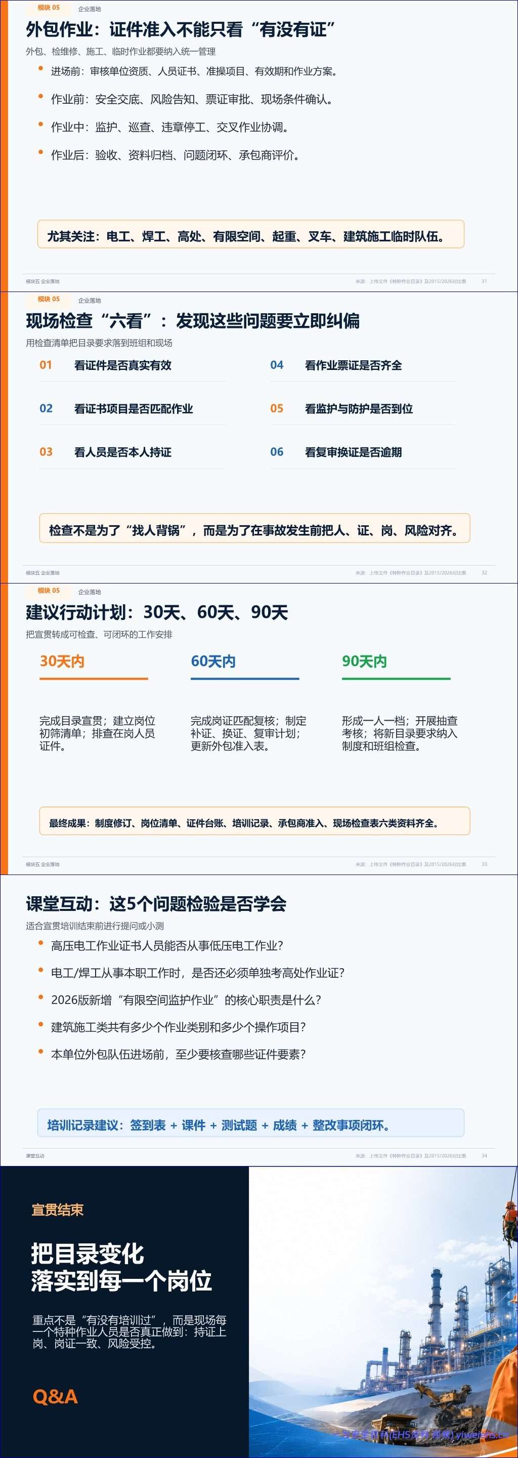 【PPT】特种作业目录2026版行业培训宣贯课件