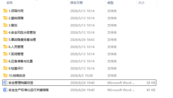 【文件】安全标准化10要素台账(根据GBT33000-2025编制)
