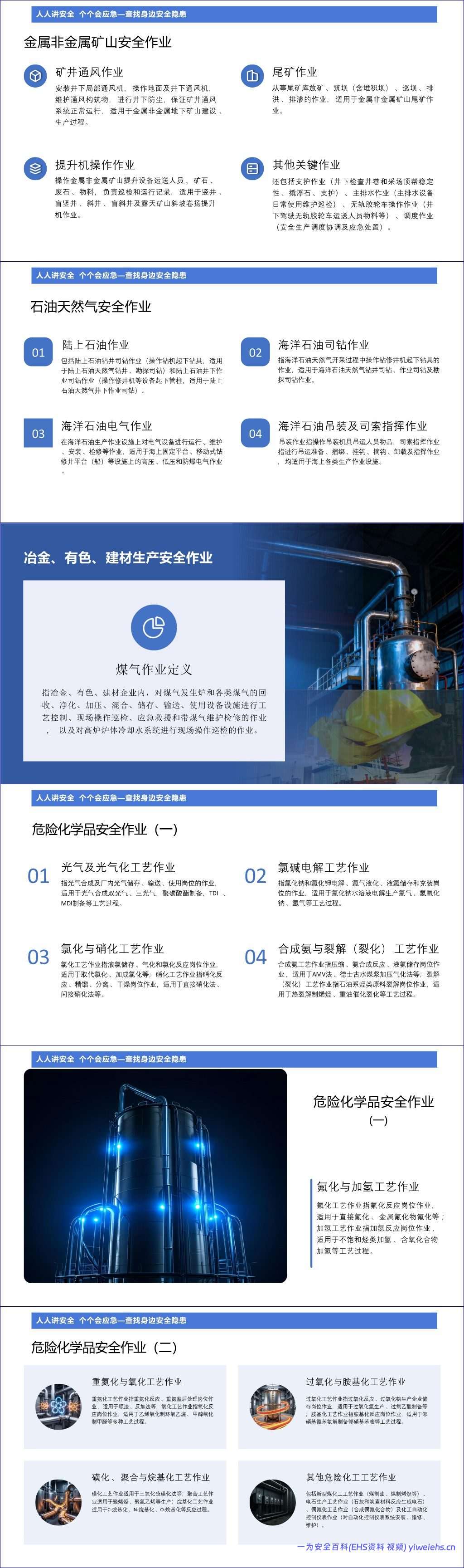 【PPT】新版《特种作业目录》(应急【2026】45号)培训学习