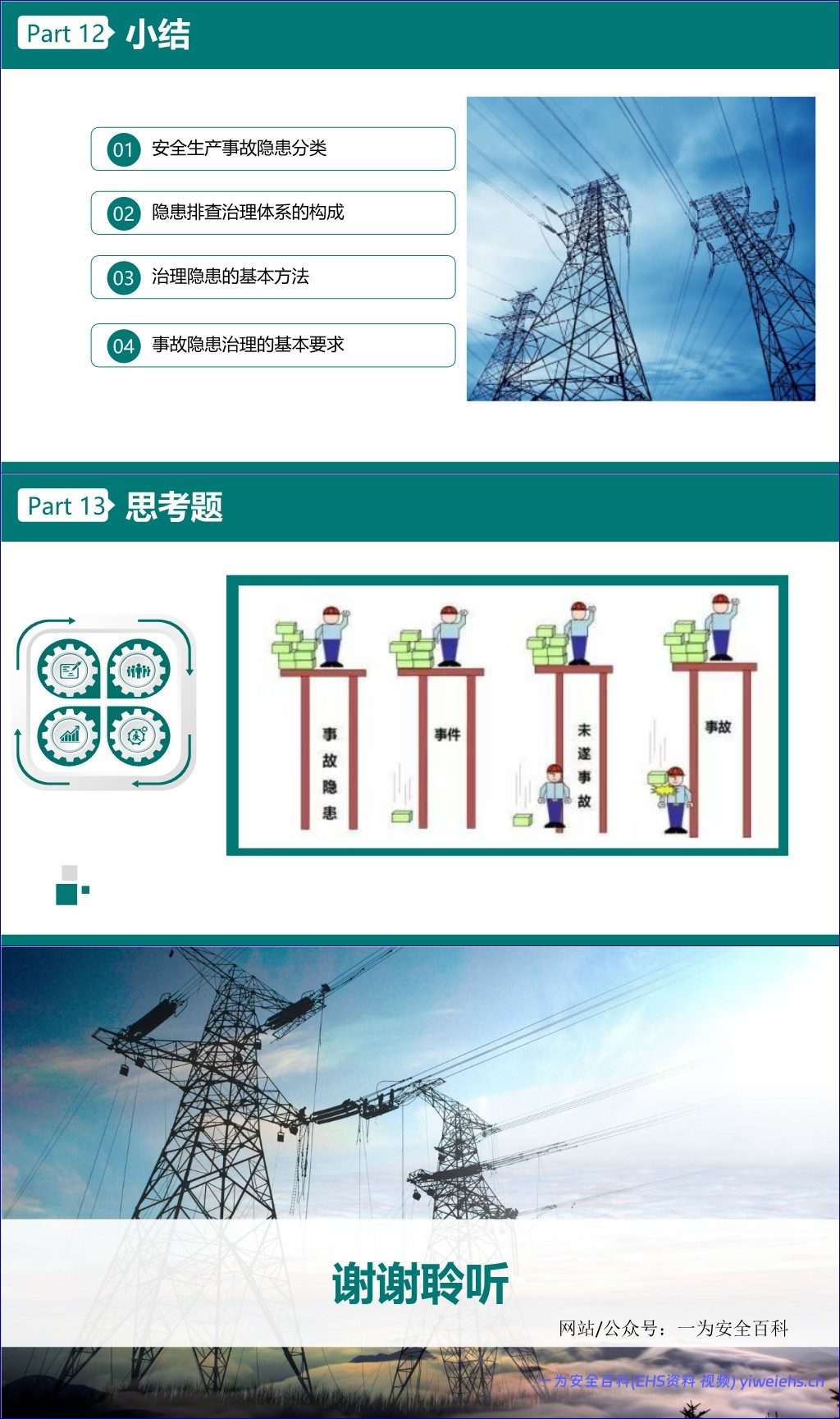 【PPT】电力企业事故隐患排查治理