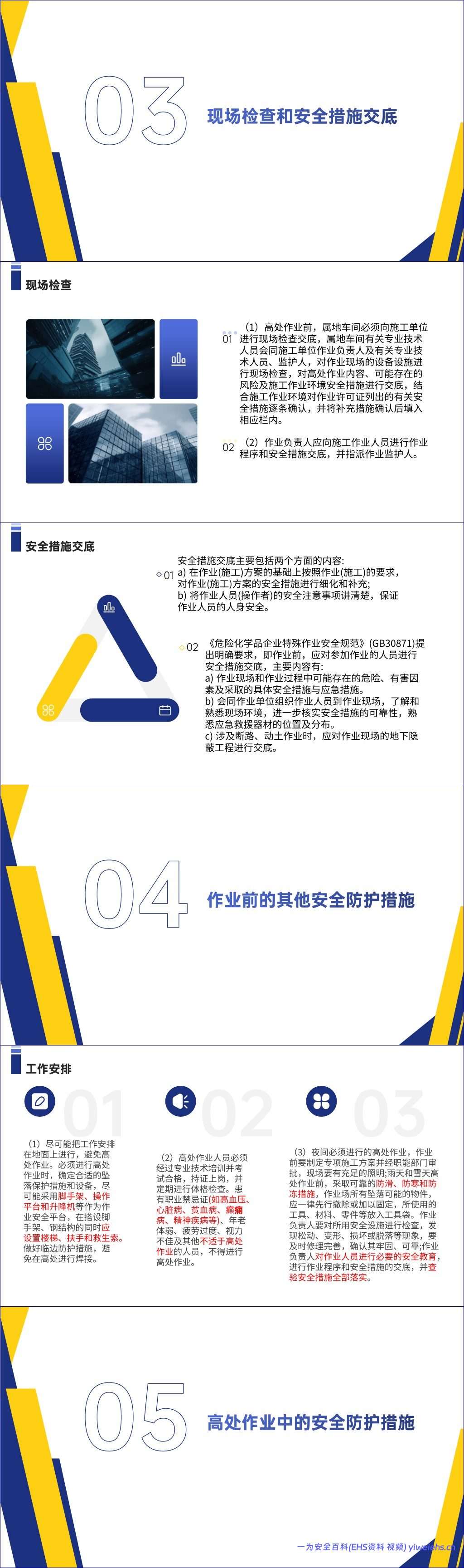 【PPT】高处作业安全管理规范