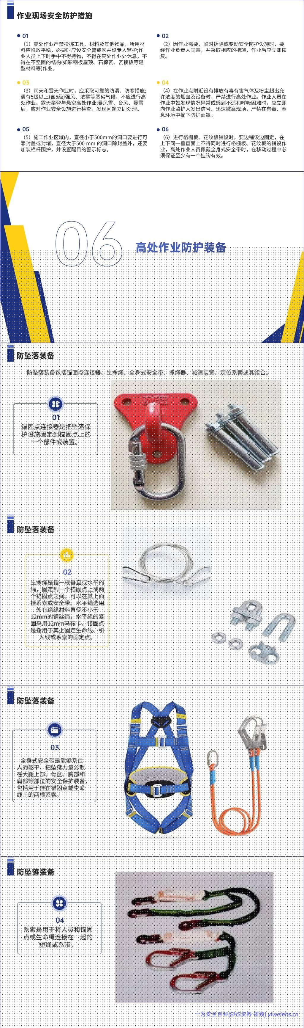 【PPT】高处作业安全管理规范