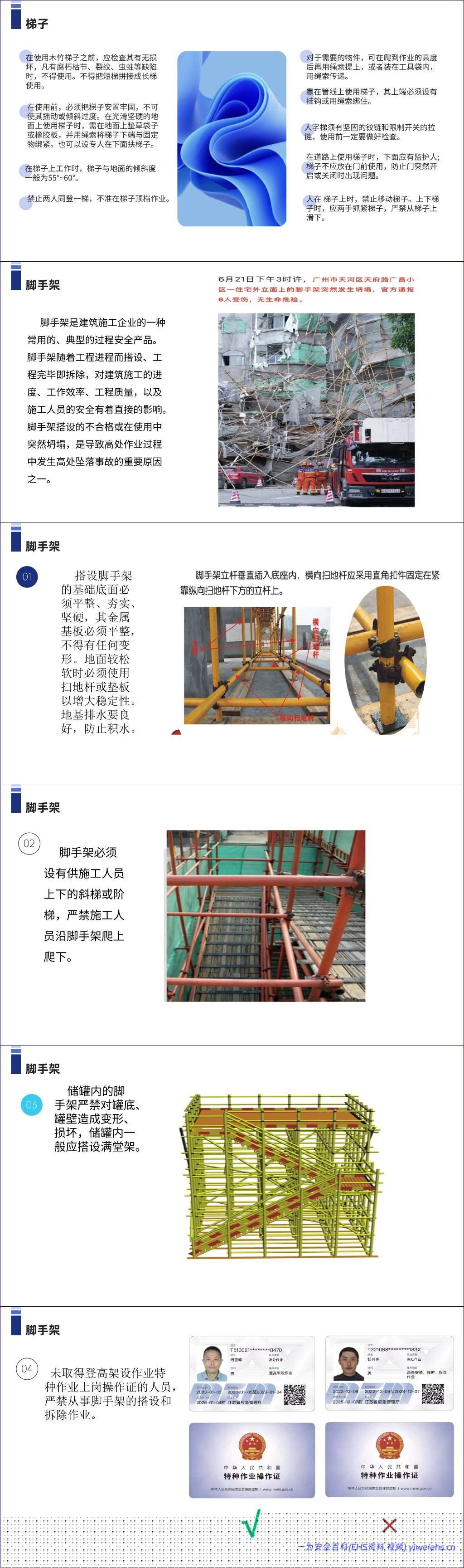 【PPT】高处作业安全管理规范