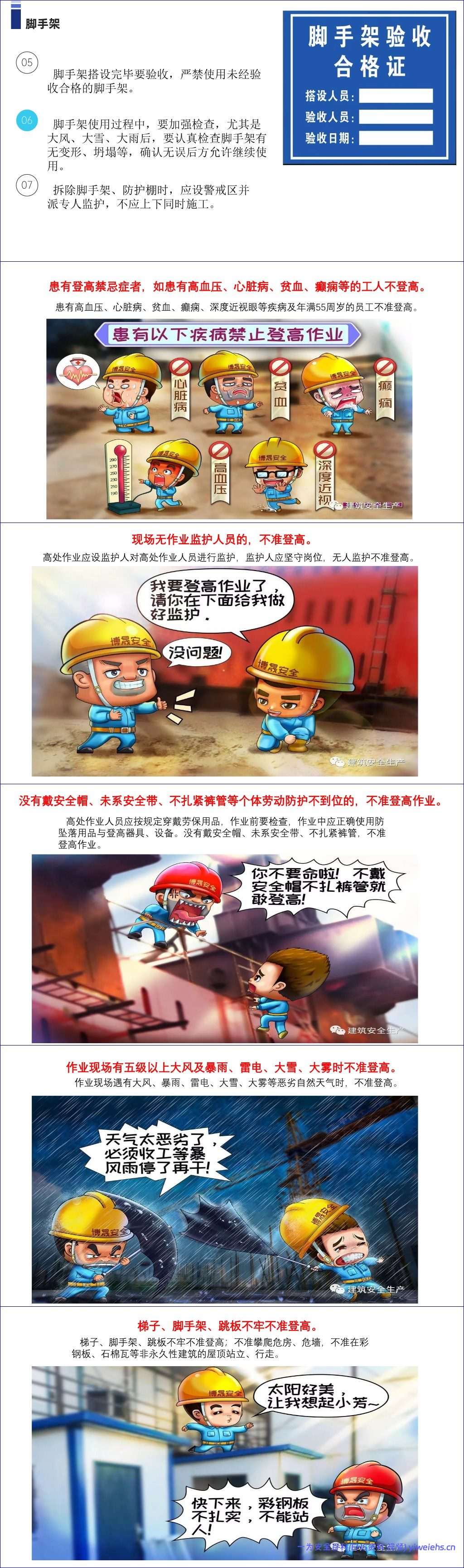 【PPT】高处作业安全管理规范