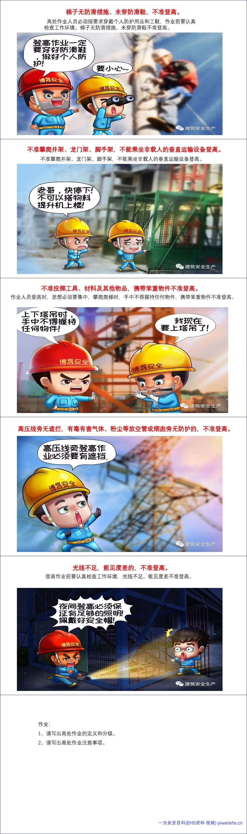 【PPT】高处作业安全管理规范