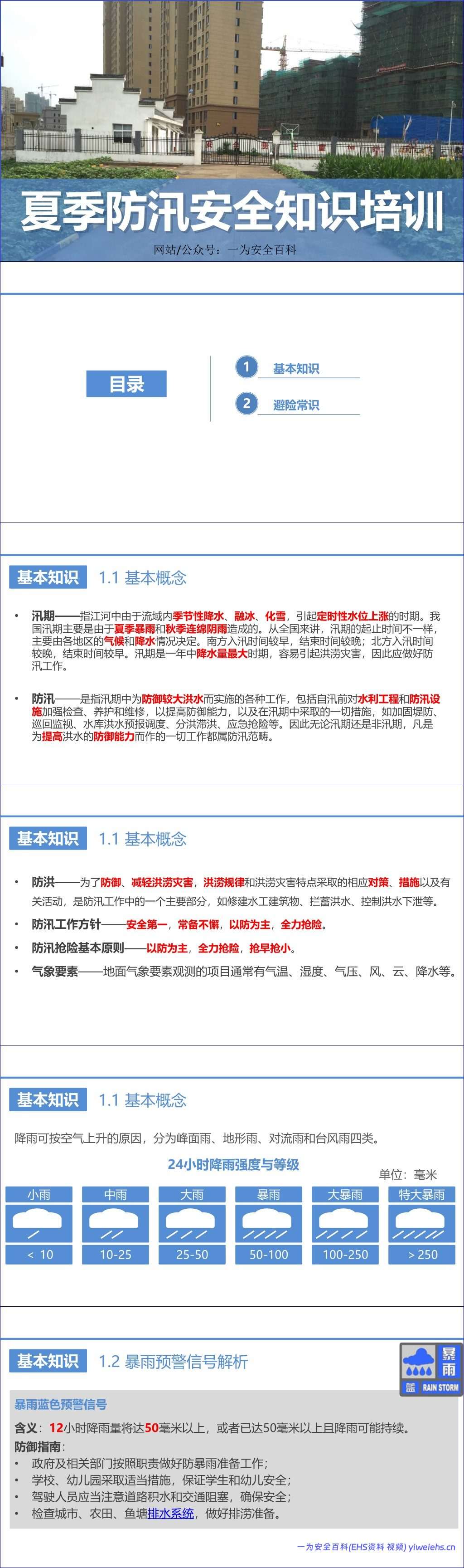 【PPT】夏季防汛安全知识培训