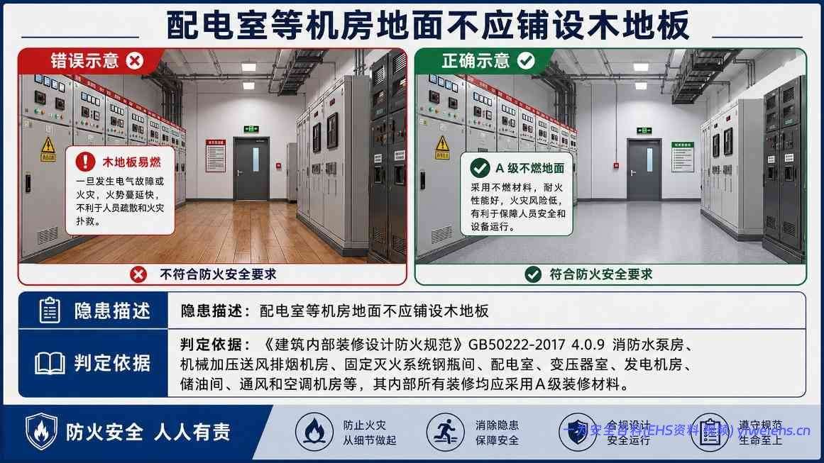 【PDF】配电室常见安全隐患图册,图文并茂,有依有据