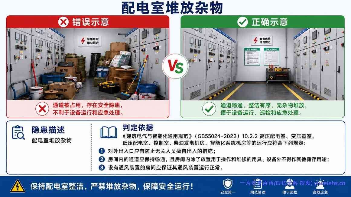 【PDF】配电室常见安全隐患图册,图文并茂,有依有据