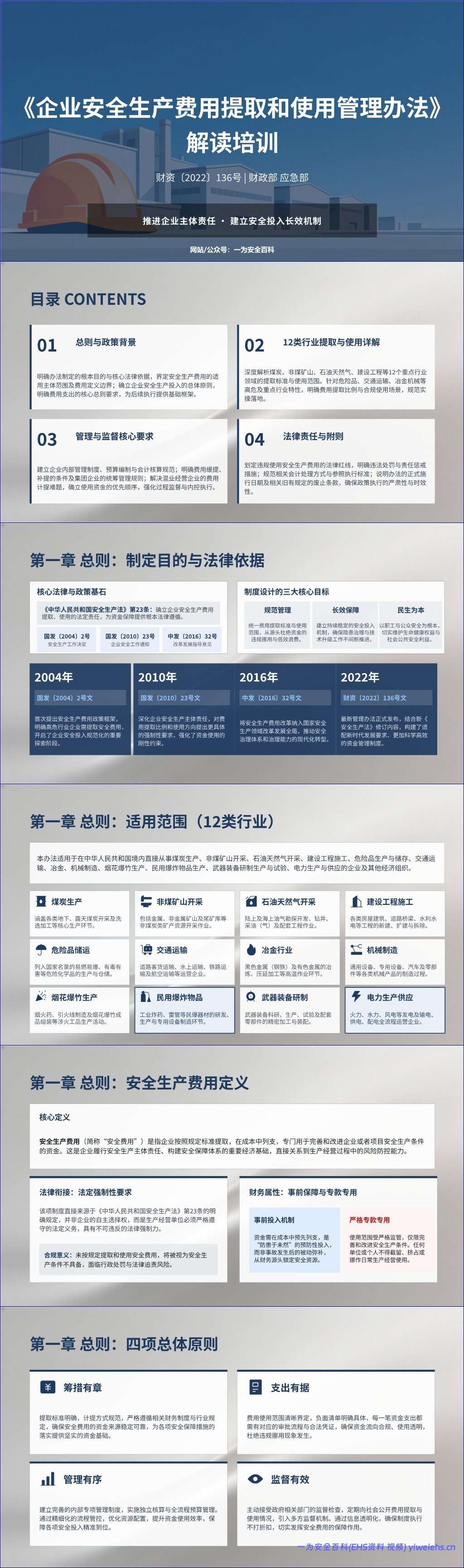 【PPT】《企业安全生产费用提取和使用管理办法》解读培训