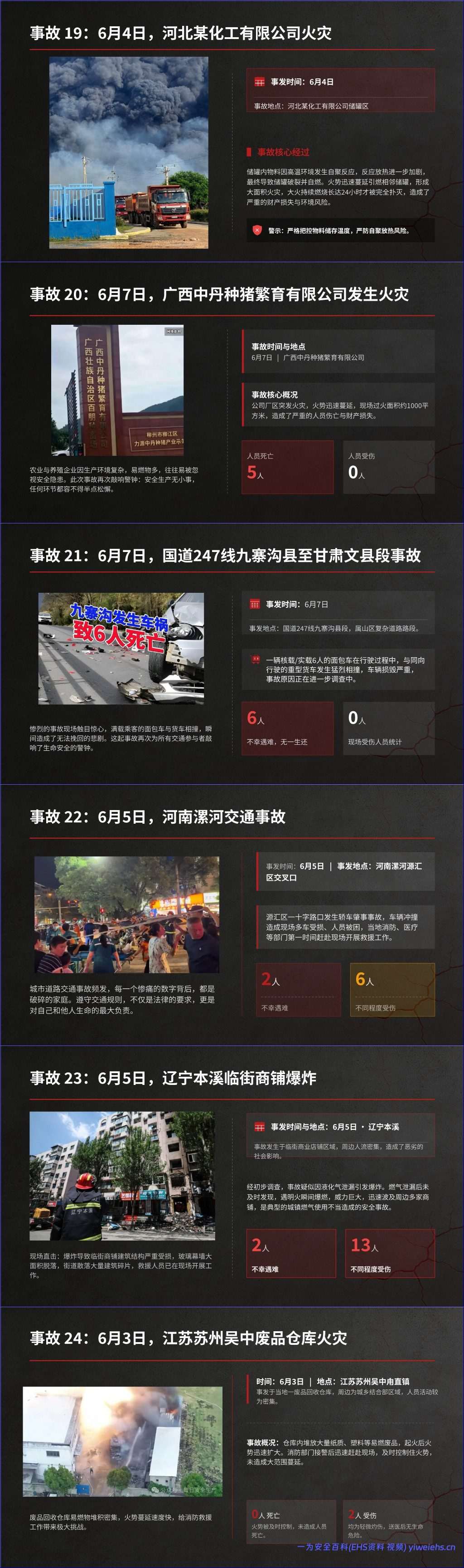 【PPT】2026年安全月事故案例警示培训