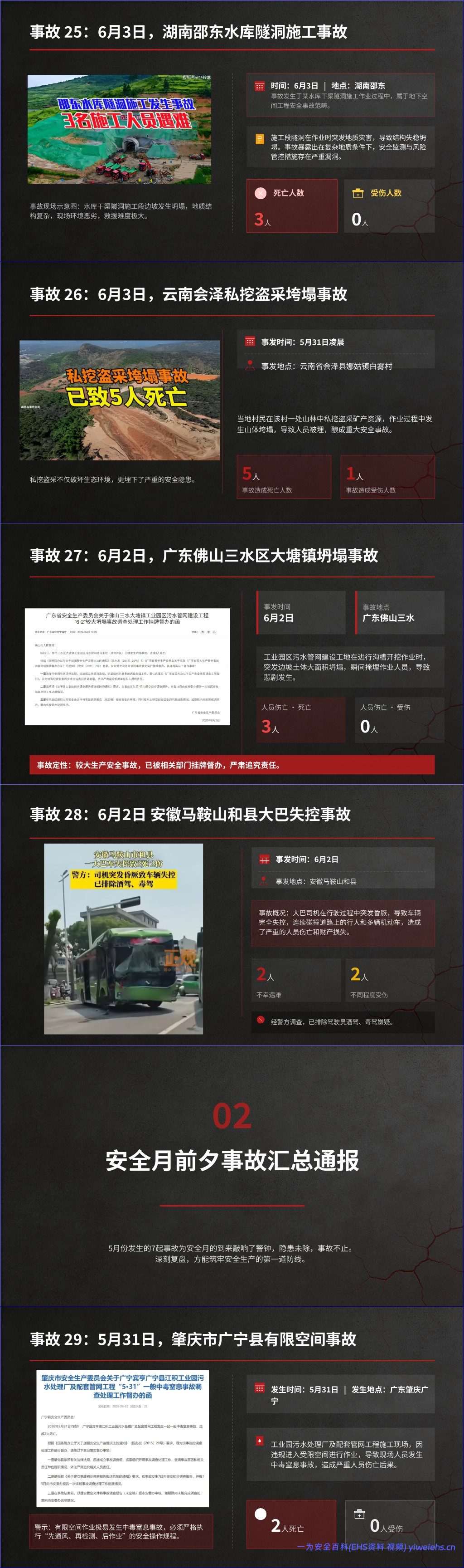 【PPT】2026年安全月事故案例警示培训