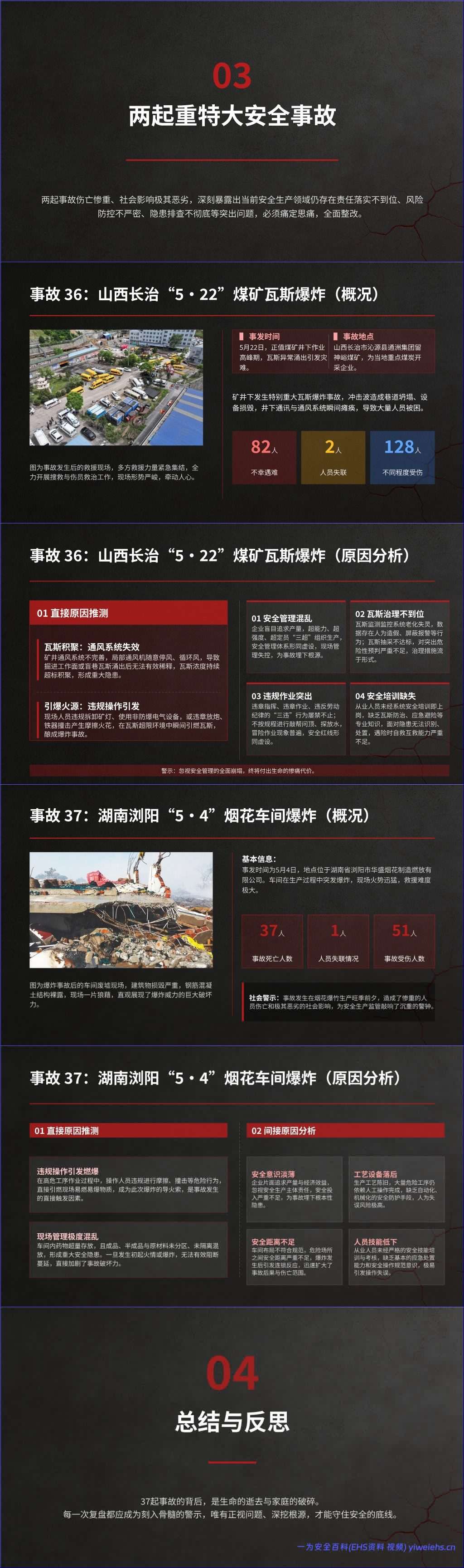 【PPT】2026年安全月事故案例警示培训