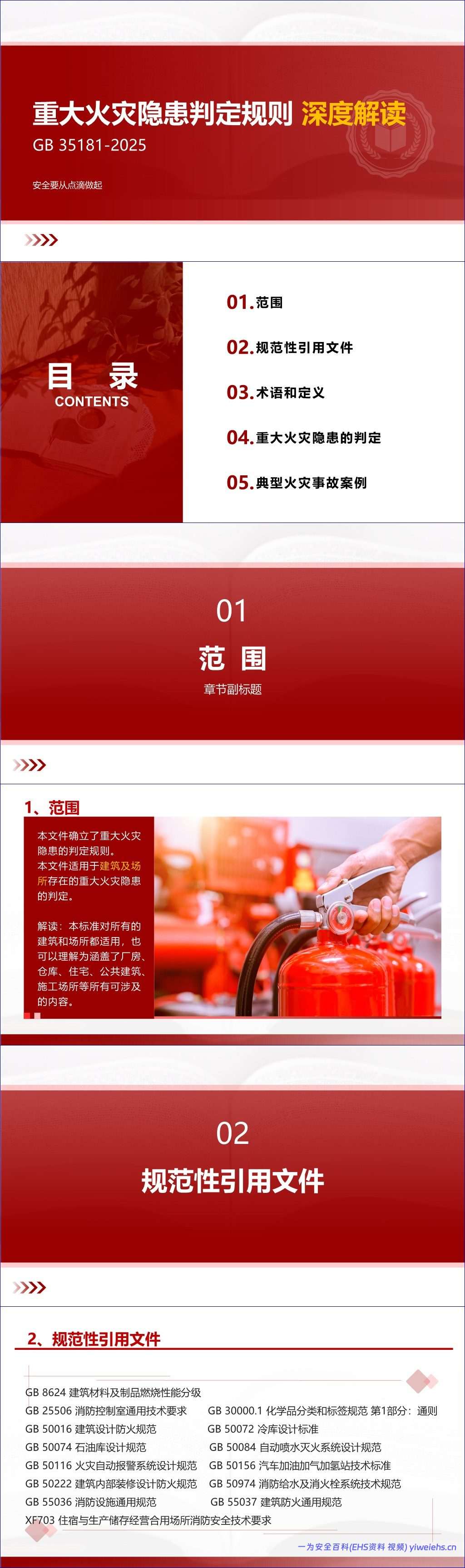 【PPT】GB 35181-2025 重大火灾隐患判定规则深度解读