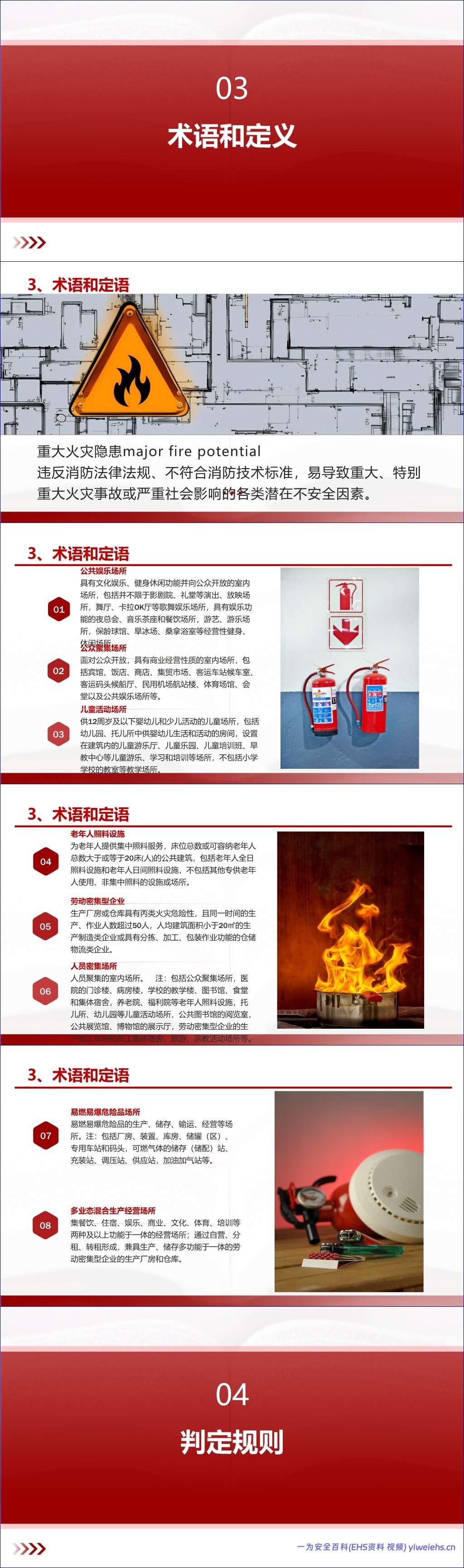 【PPT】GB 35181-2025 重大火灾隐患判定规则深度解读