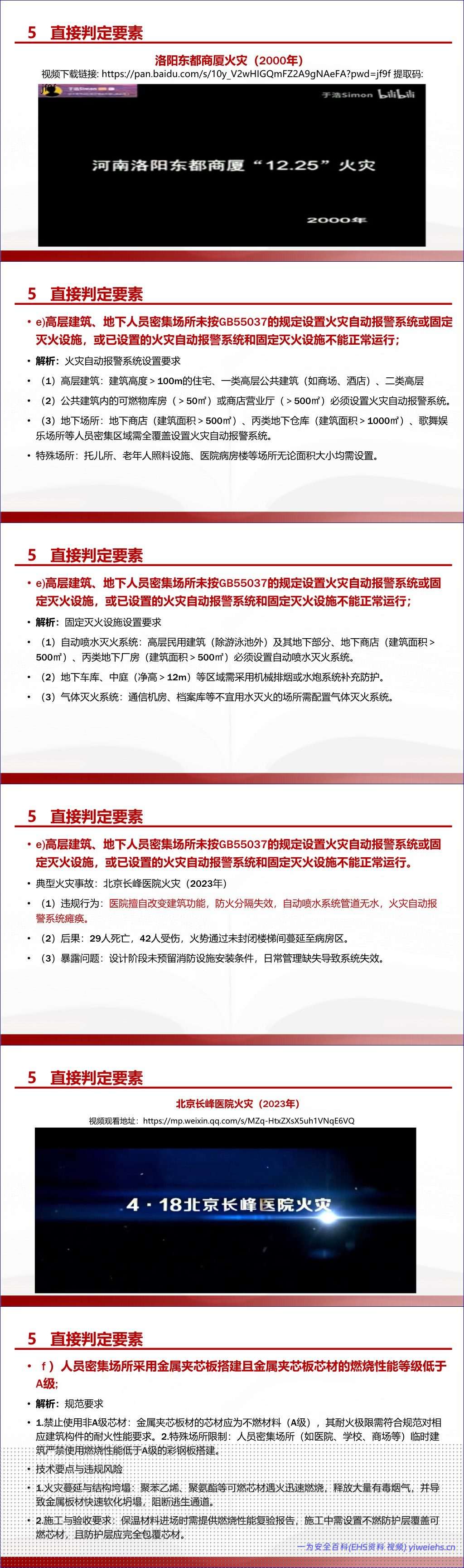 【PPT】GB 35181-2025 重大火灾隐患判定规则深度解读