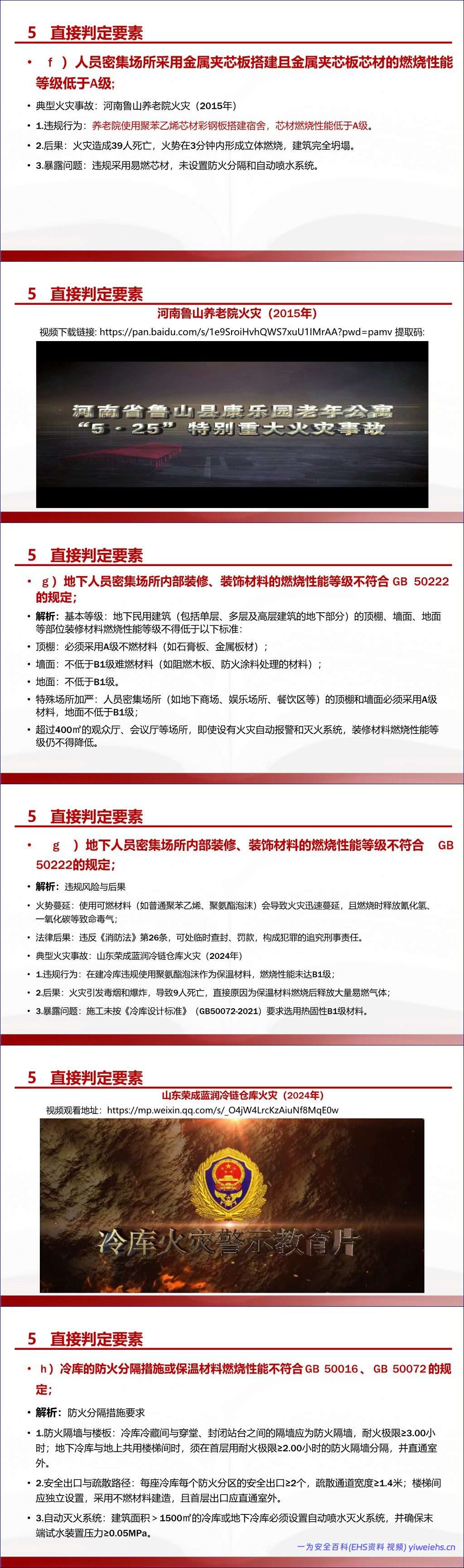 【PPT】GB 35181-2025 重大火灾隐患判定规则深度解读