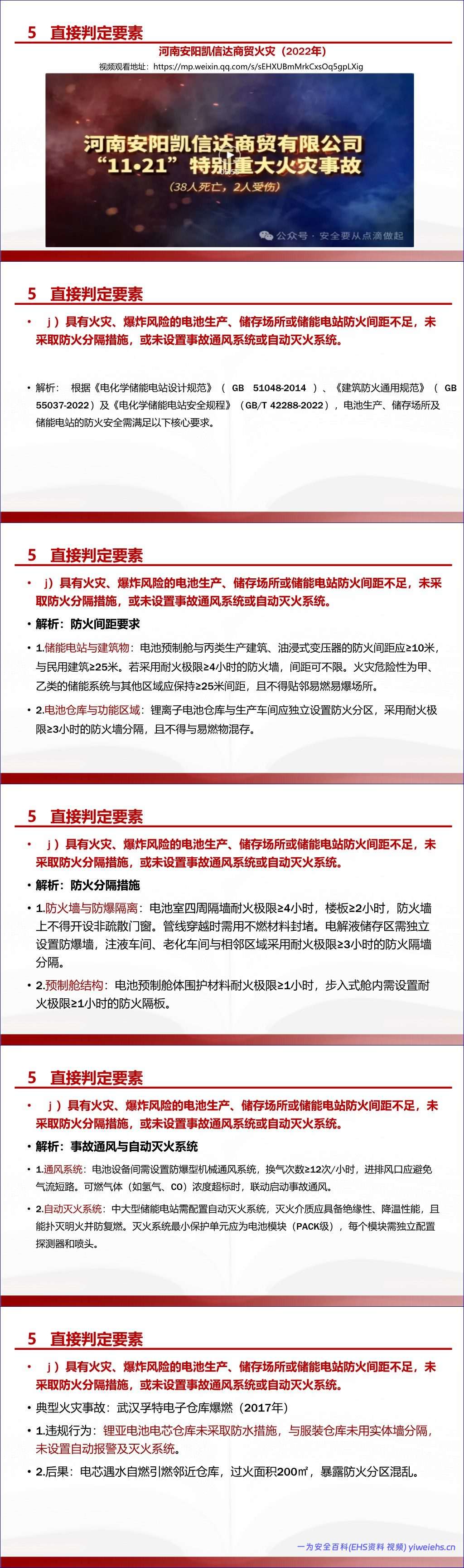 【PPT】GB 35181-2025 重大火灾隐患判定规则深度解读