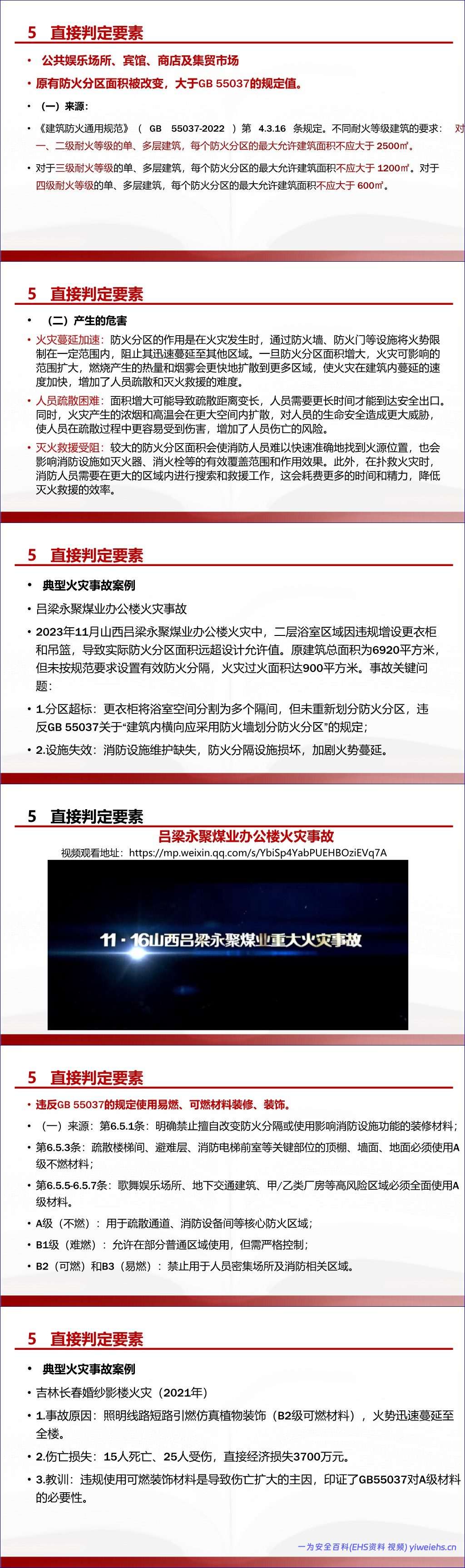 【PPT】GB 35181-2025 重大火灾隐患判定规则深度解读