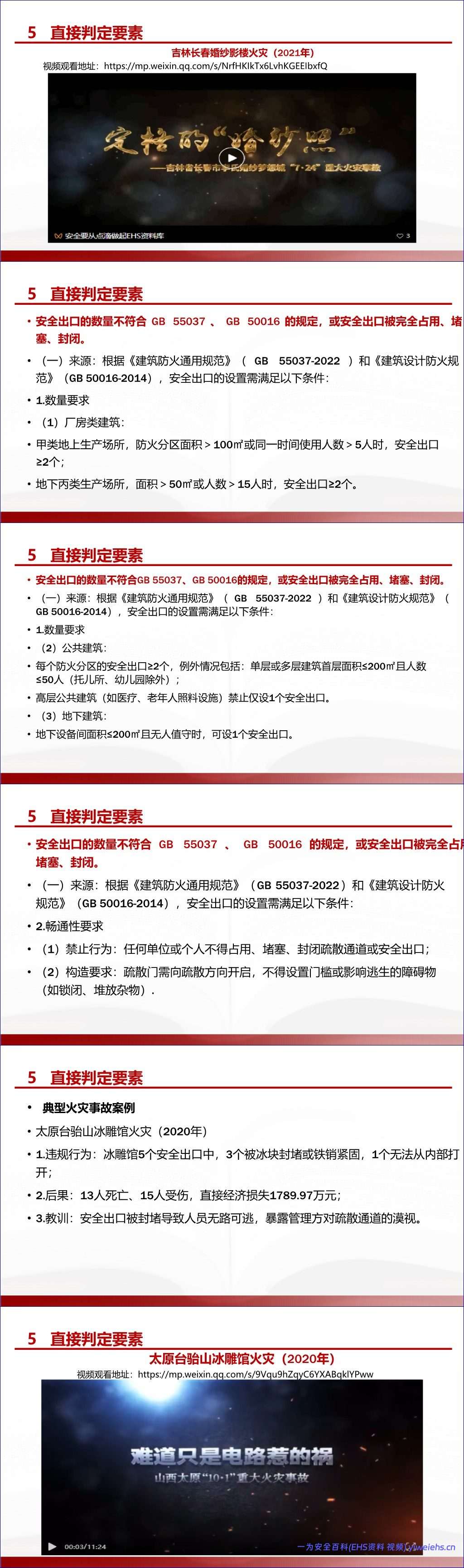 【PPT】GB 35181-2025 重大火灾隐患判定规则深度解读