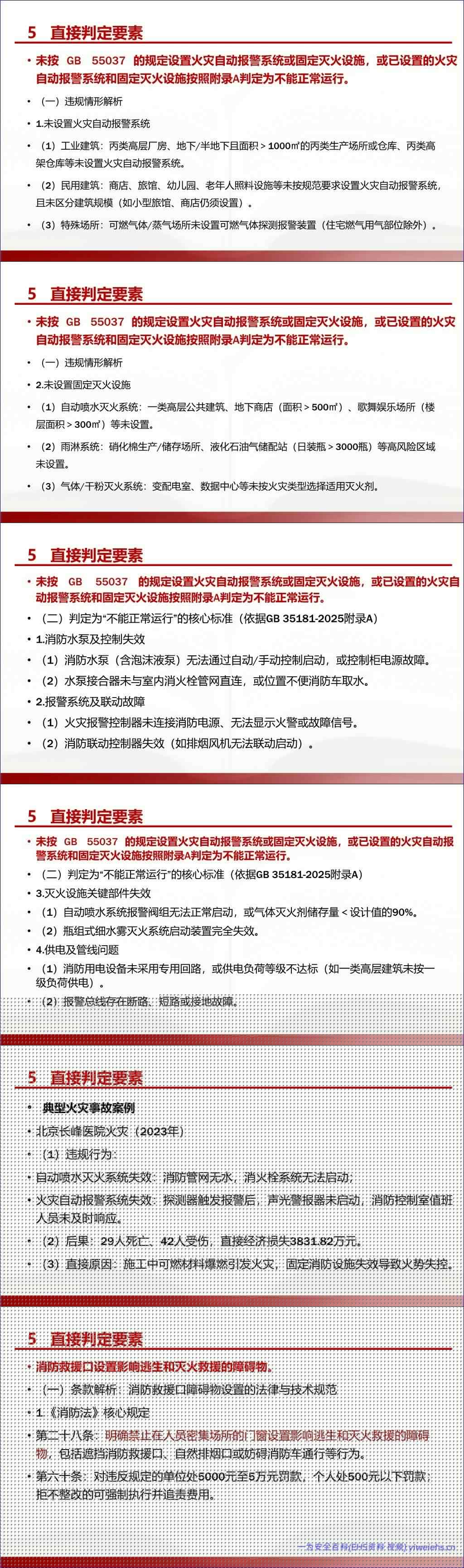 【PPT】GB 35181-2025 重大火灾隐患判定规则深度解读