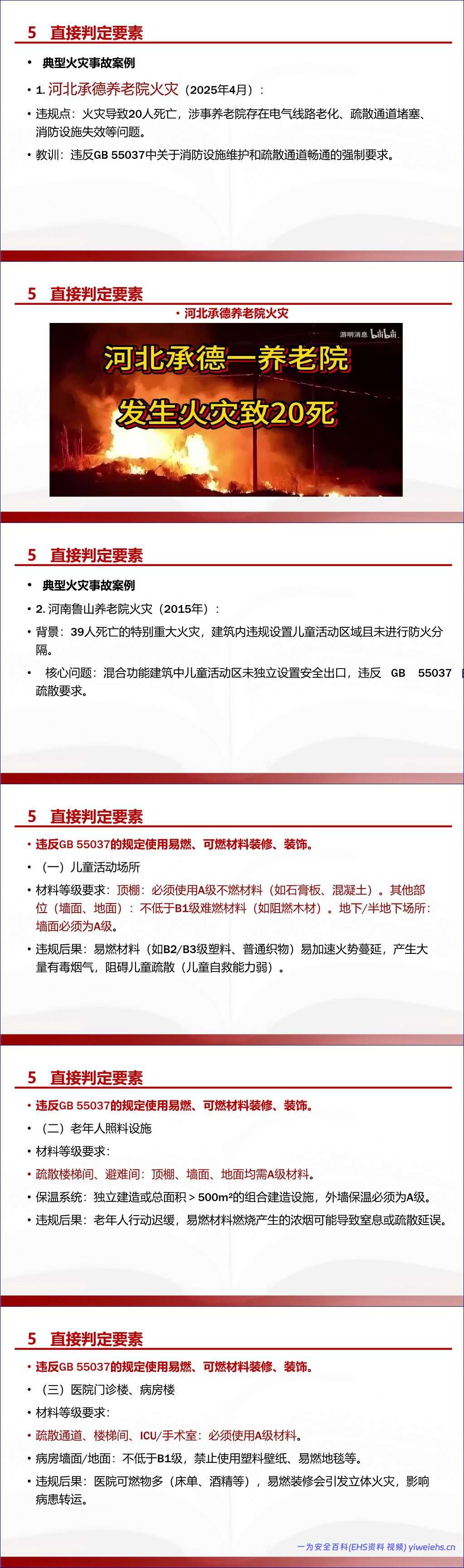 【PPT】GB 35181-2025 重大火灾隐患判定规则深度解读