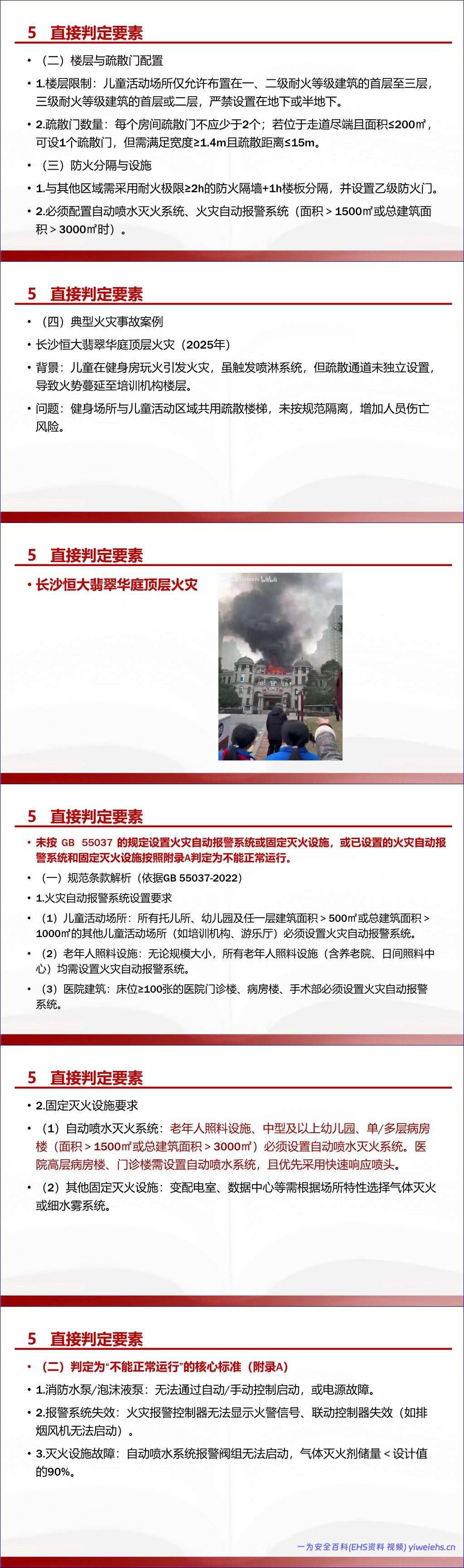 【PPT】GB 35181-2025 重大火灾隐患判定规则深度解读
