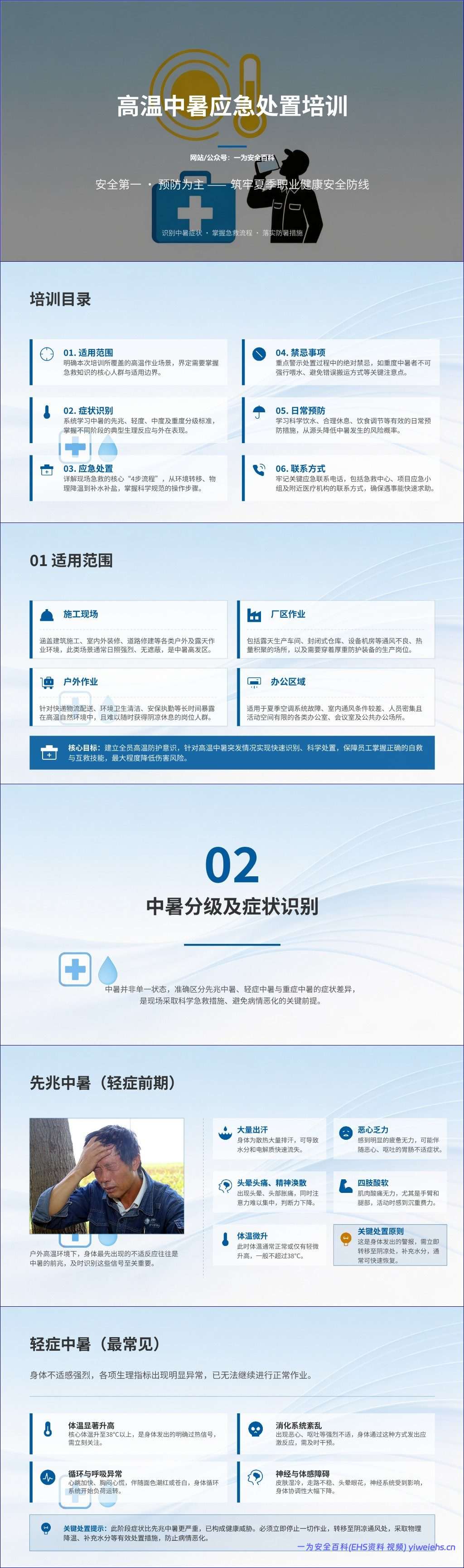 【PPT】高温中暑应急处置培训