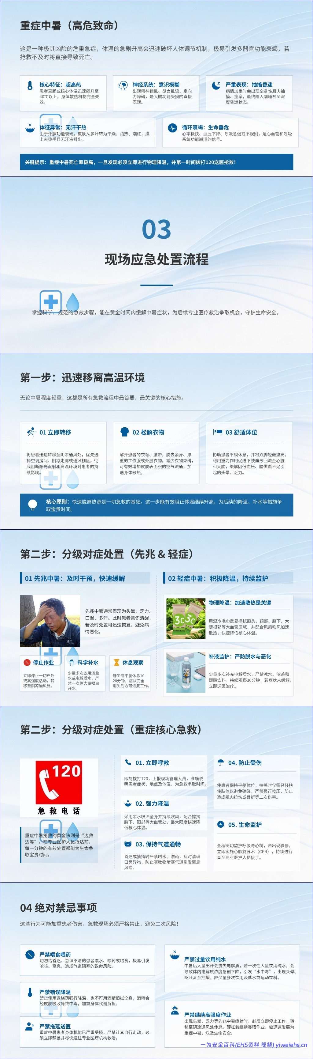 【PPT】高温中暑应急处置培训