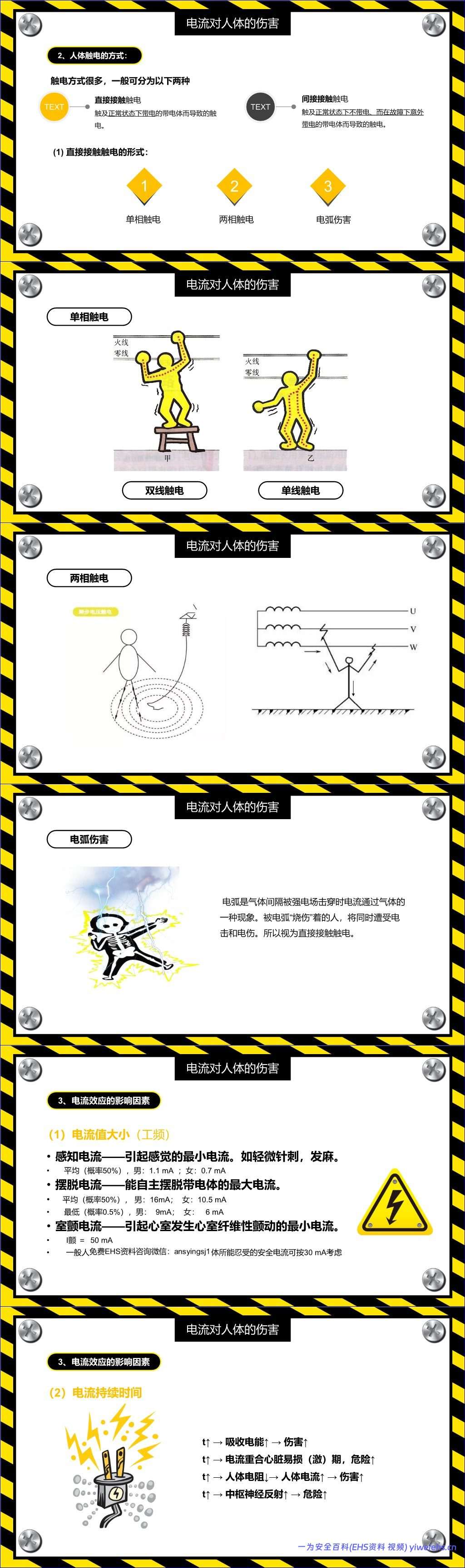 【PPT】安全用电触电与急救丨44页