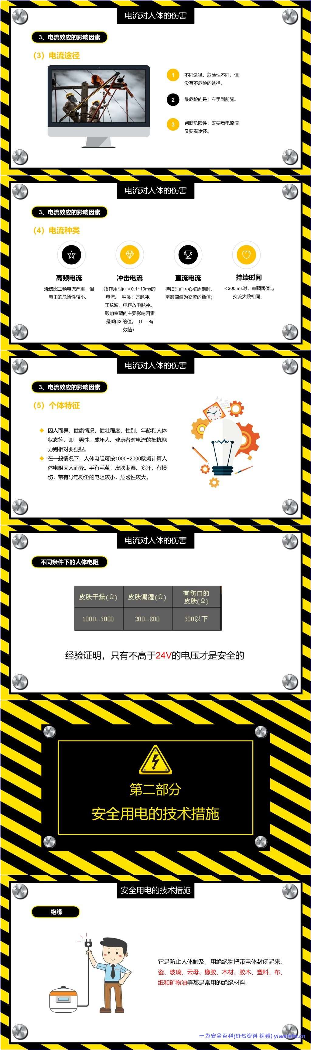 【PPT】安全用电触电与急救丨44页