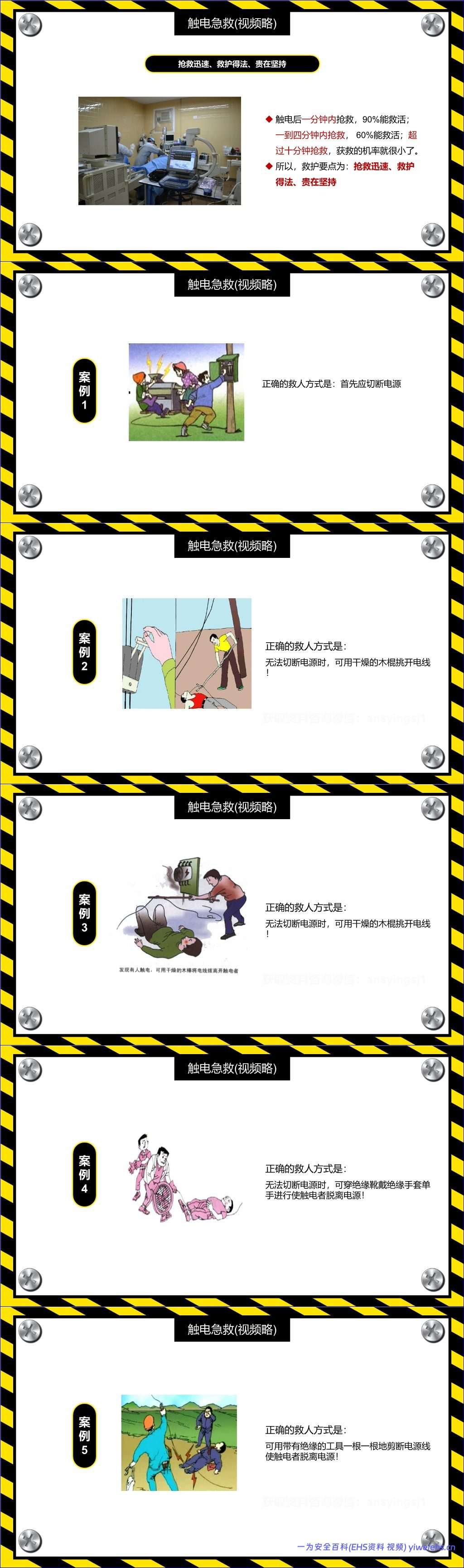 【PPT】安全用电触电与急救丨44页