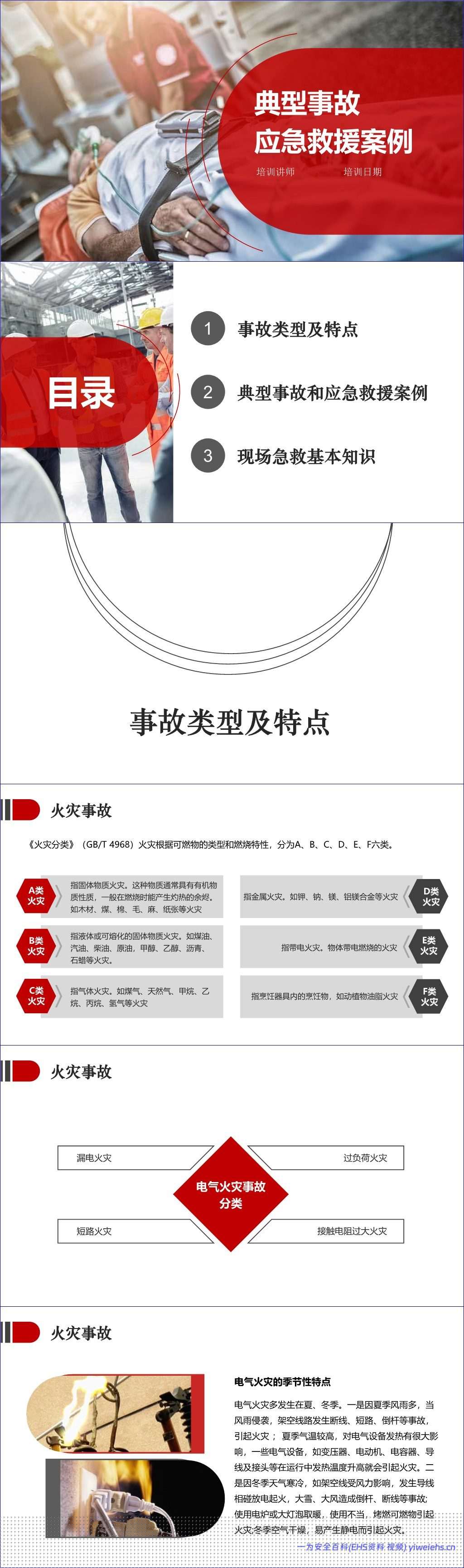【PPT】典型事故应急救援案例