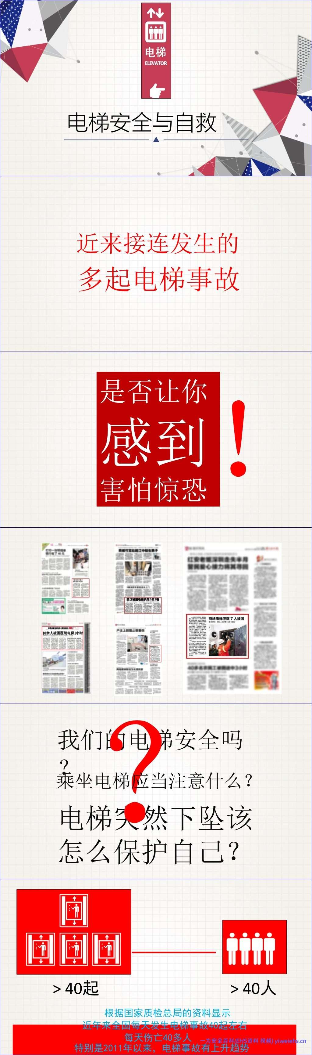 【PPT】电梯安全与自救