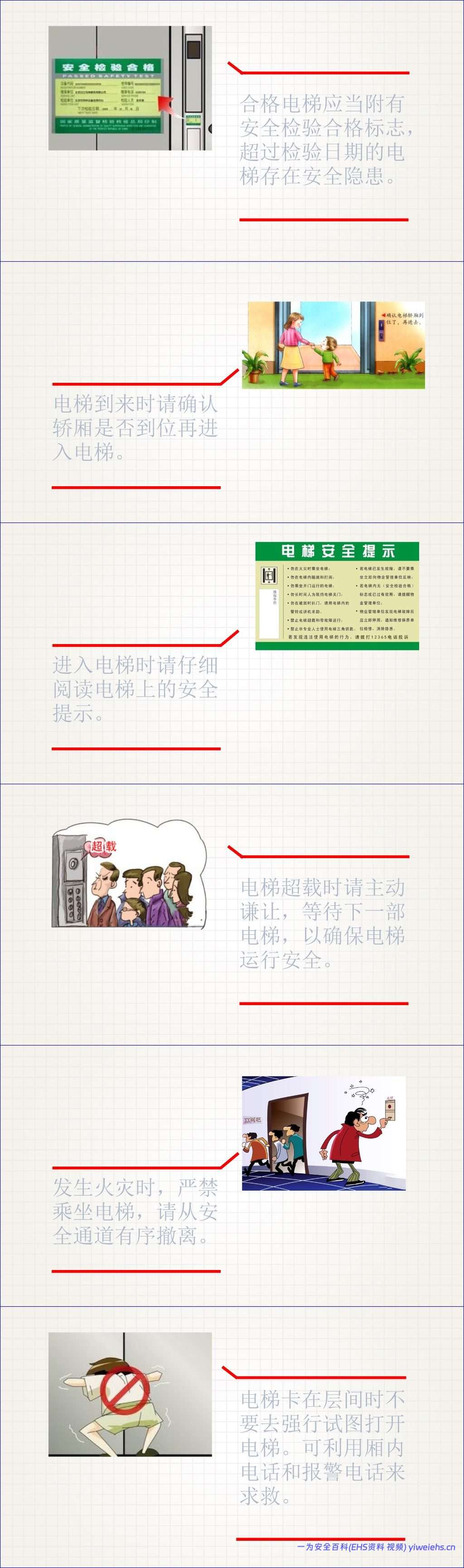 【PPT】电梯安全与自救