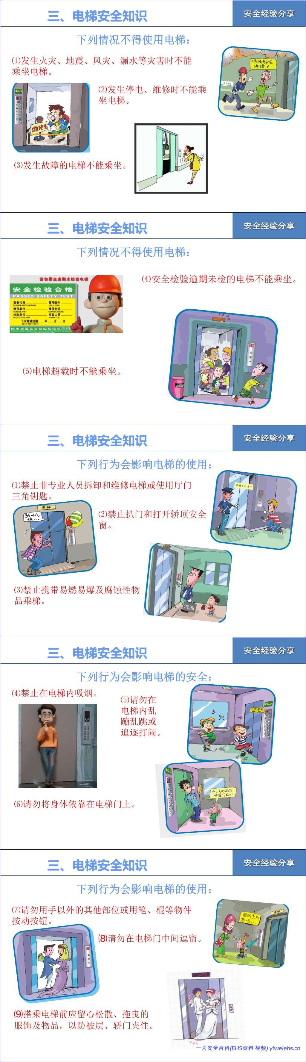 【PPT】电梯安全知识教育