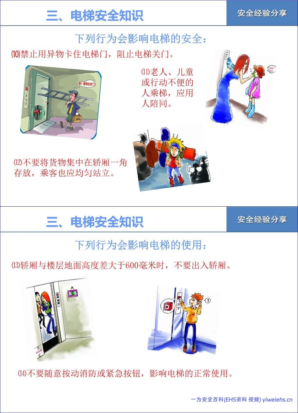 【PPT】电梯安全知识教育
