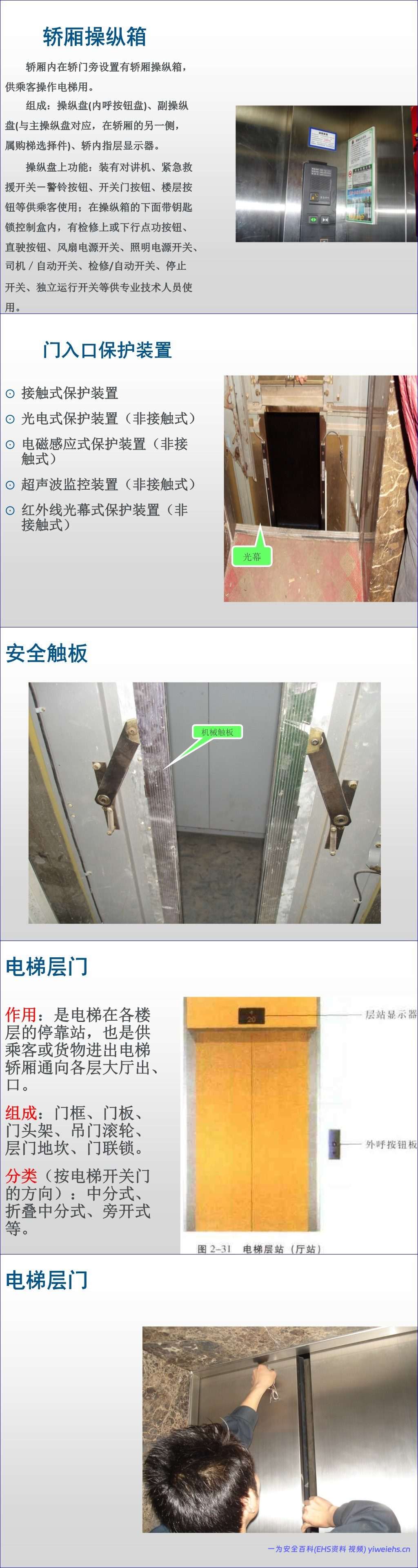 【PPT】电梯基本工作原理及安全防护