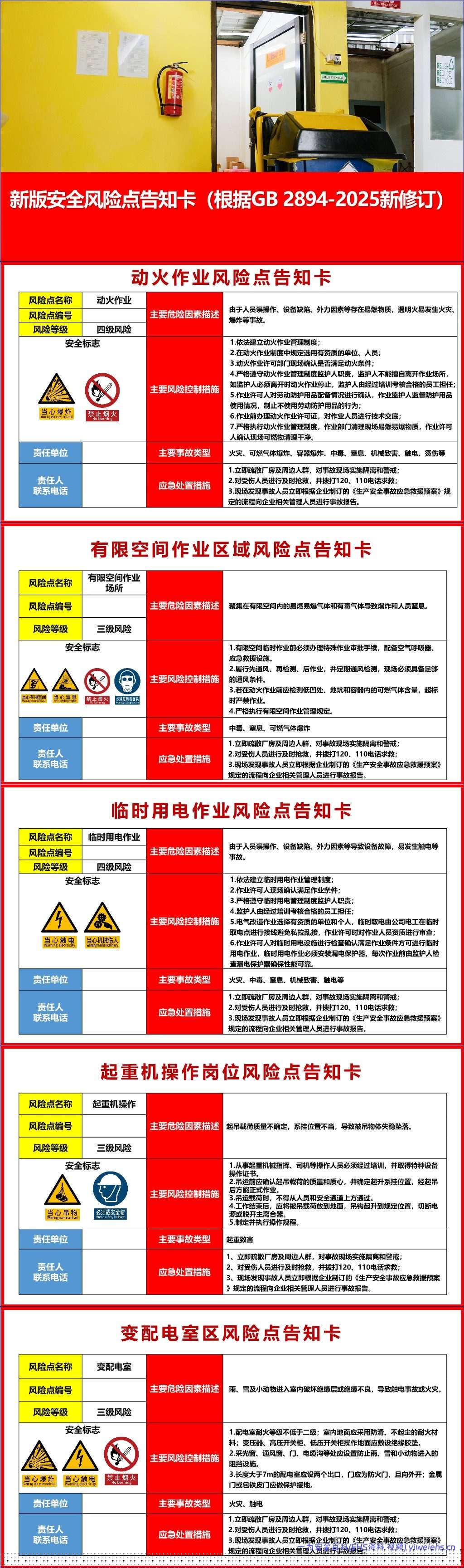 【PPT】高清新版安全风险点告知卡丨55页(根据GB 2894-2025新修订)