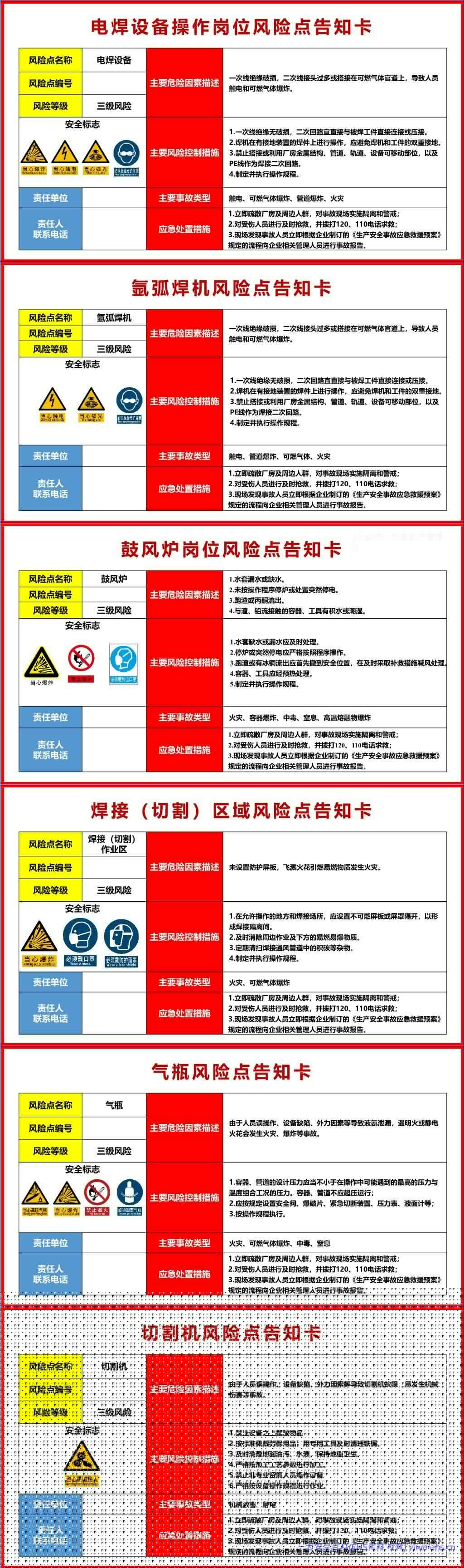 【PPT】高清新版安全风险点告知卡丨55页(根据GB 2894-2025新修订)