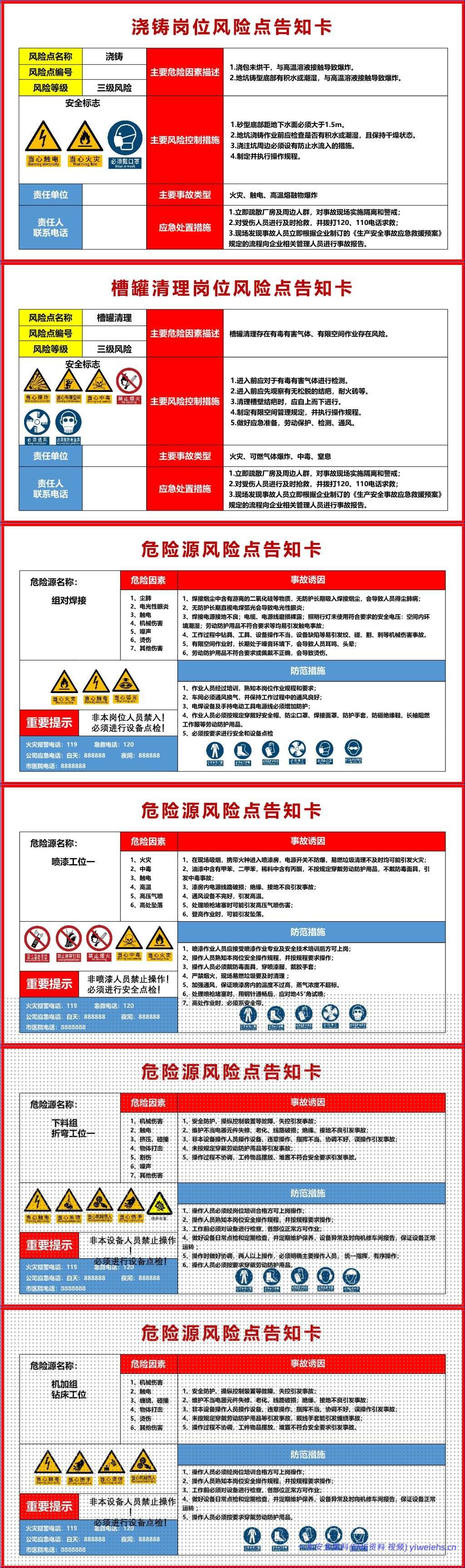 【PPT】高清新版安全风险点告知卡丨55页(根据GB 2894-2025新修订)
