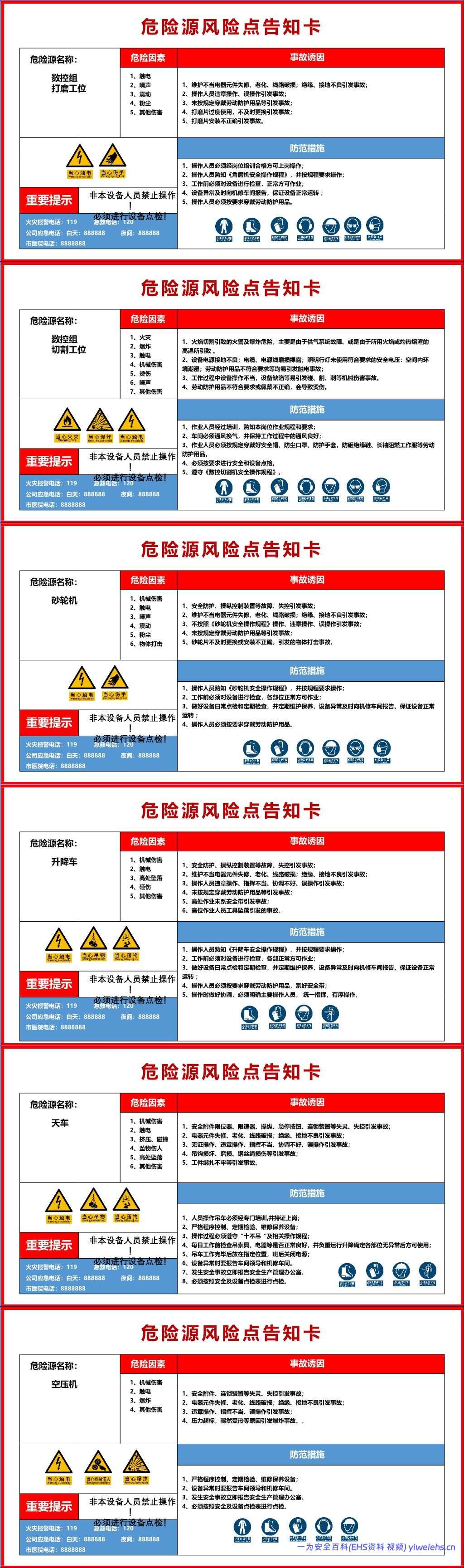 【PPT】高清新版安全风险点告知卡丨55页(根据GB 2894-2025新修订)