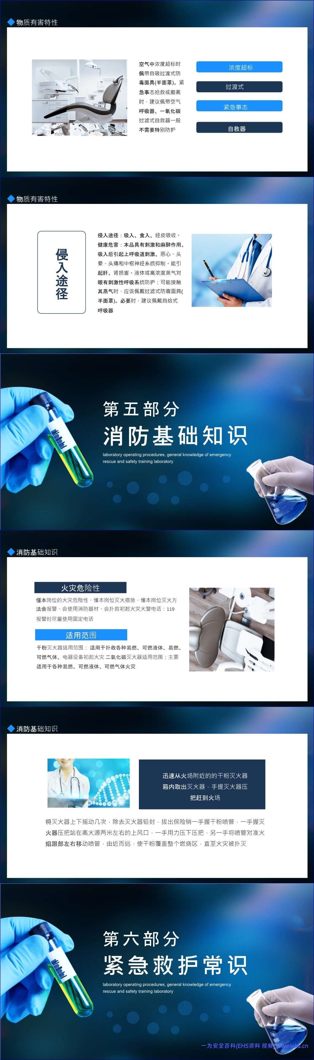 【PPT】实验室操作规程紧急救护常识安全培训
