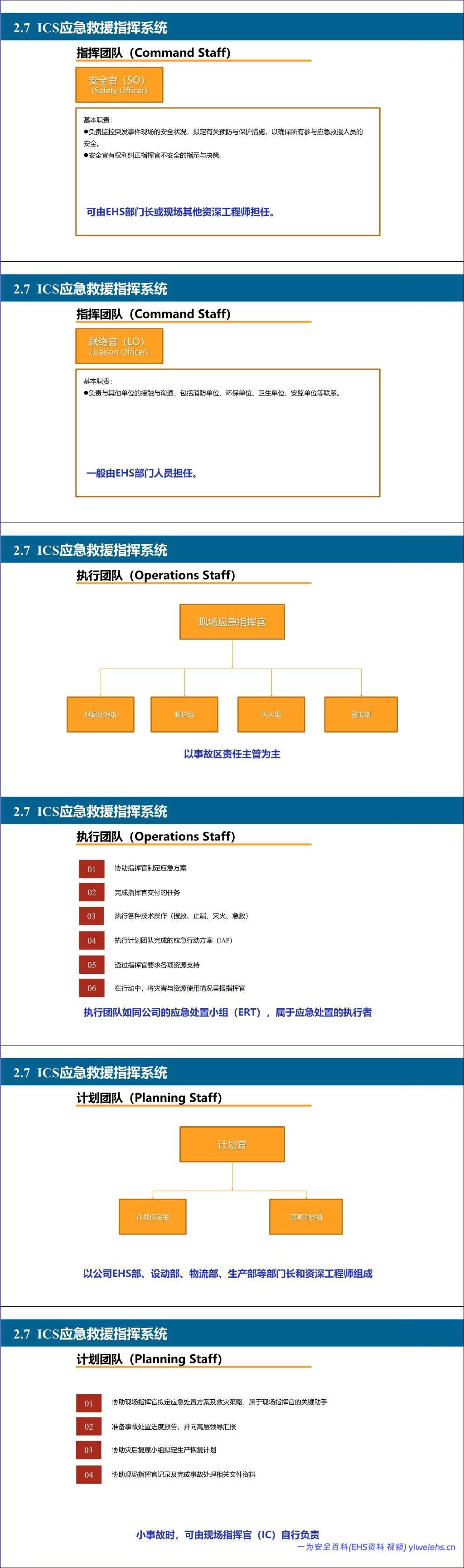 【PPT】危险化学品应急救援专项培训