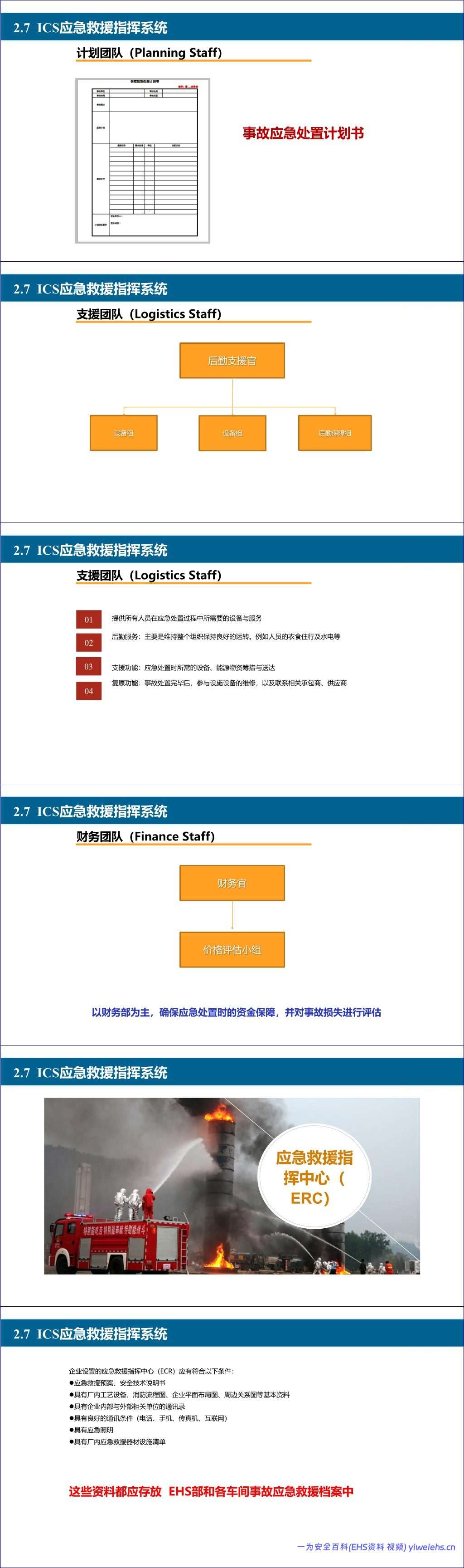 【PPT】危险化学品应急救援专项培训