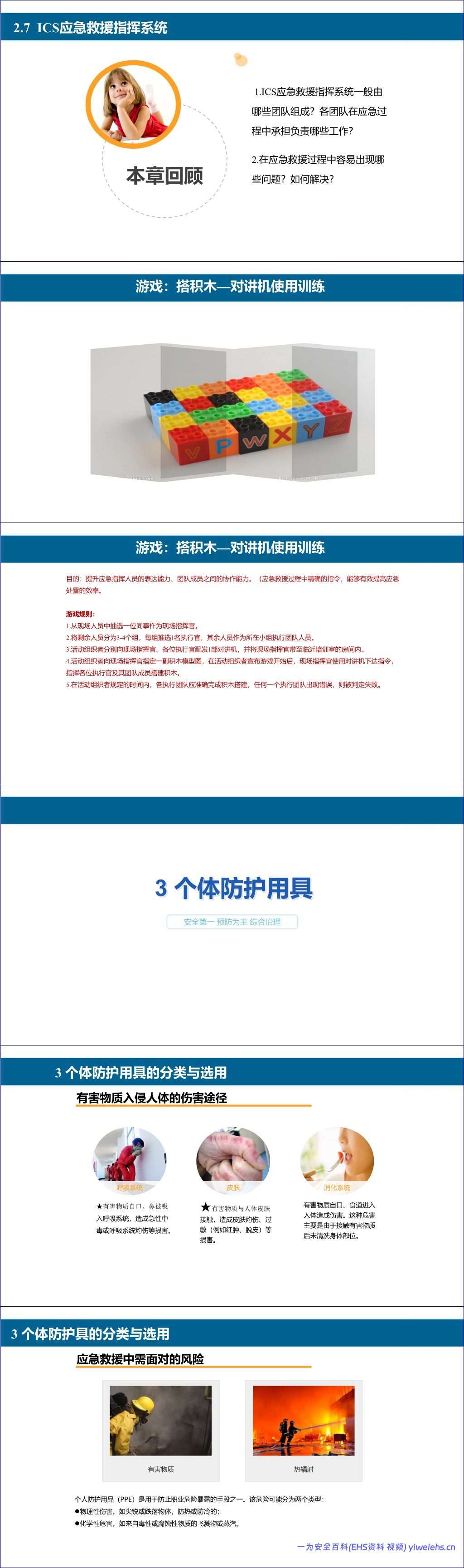 【PPT】危险化学品应急救援专项培训