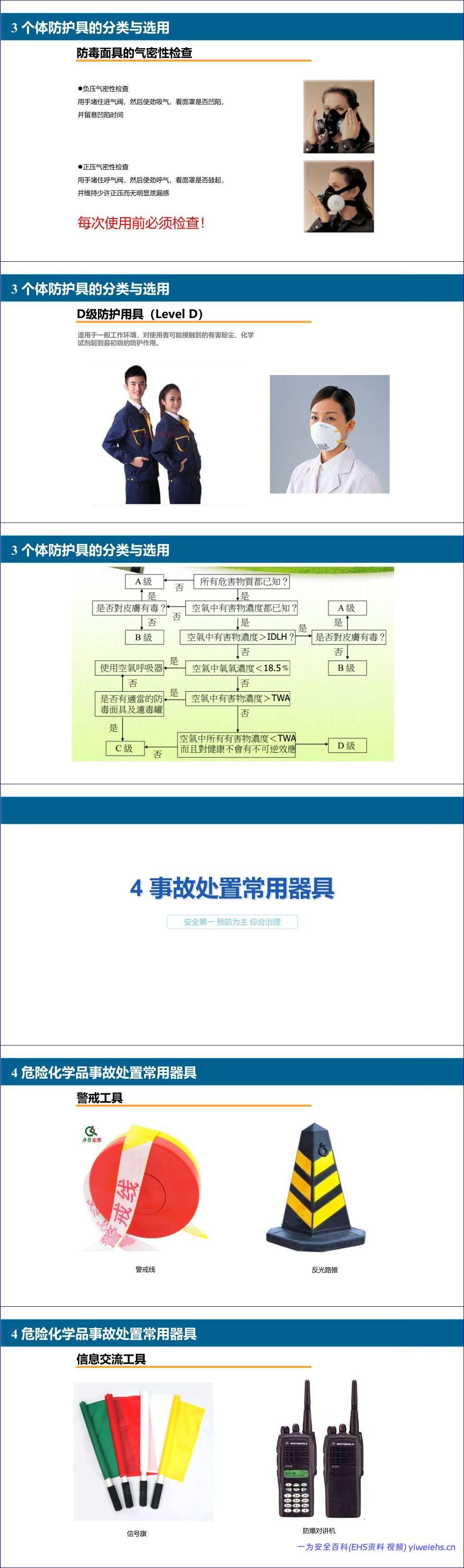 【PPT】危险化学品应急救援专项培训