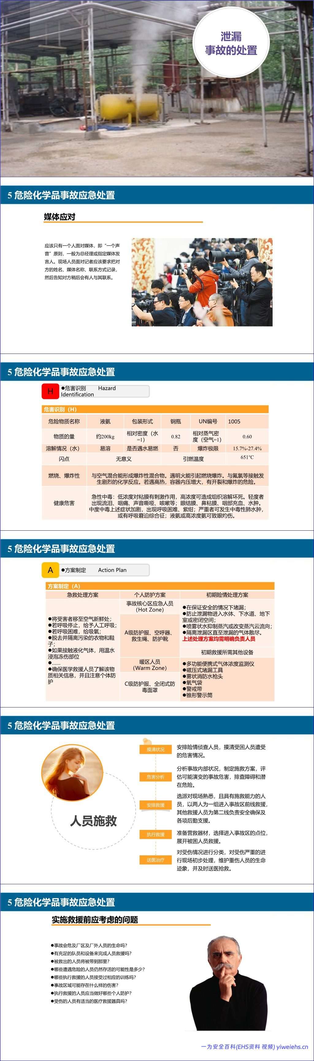 【PPT】危险化学品应急救援专项培训