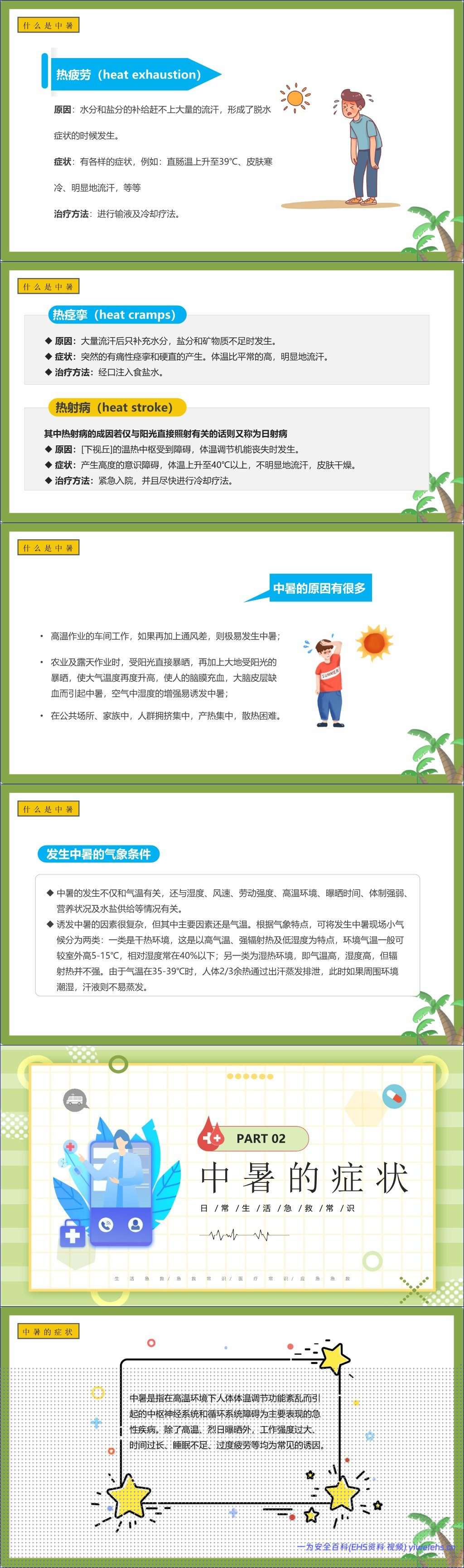 【PPT】现场急救之中暑急救